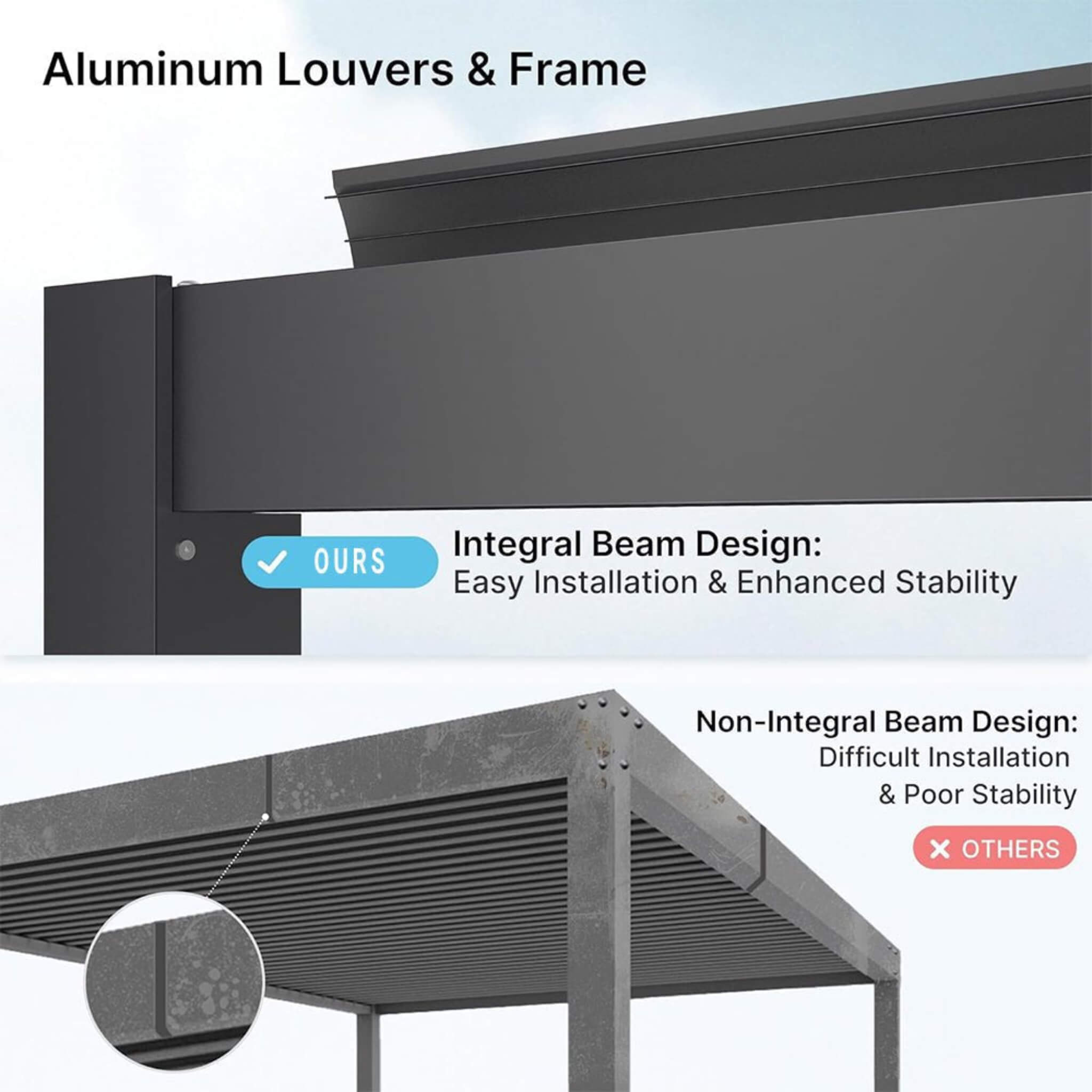10x19 ft Louvered Pergola with Adjustable Roof – Full Aluminum | Alora