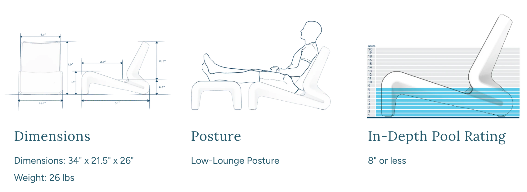 Line In-Pool Lounge Chair – Modern Outdoor Pool Chair